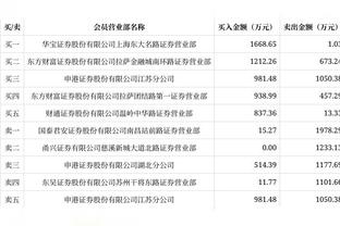 记者：火箭老鹰爵士灰熊都有意尼克斯球员格莱姆斯